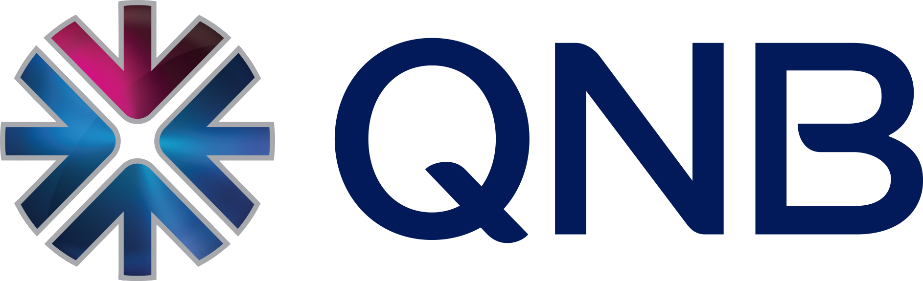 QNB Finansbank